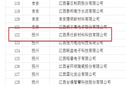 關于江西省2023年度省級綠色制造名單的公示